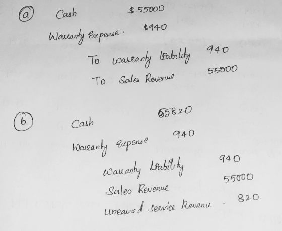 @ Cash $55000 $ 55000 Waxanty Expense. $940 To warranty babrlety To sales Revenul 940 55000 55820 6 Cash Адалдап, €aperue 940