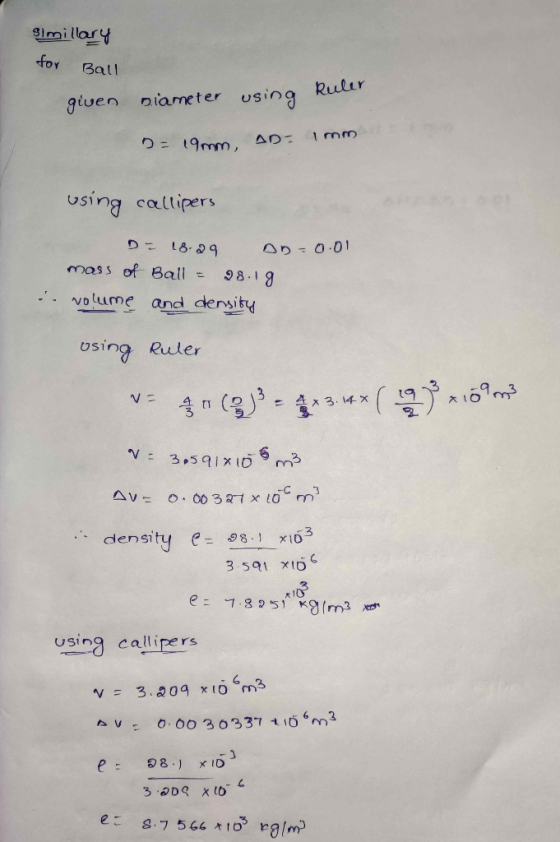 Simillary for Ball given diameter using Ruler D=19mm, Ad imm using callip DE 18.29 DD-0.01 mass of Ball = 28.19 .. volume and