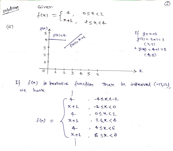 Given solution OS X 32 f(x) = {x41 d<x<4 (a) flxe) 5 fo)=4 4 If y=xth y(2) = 2+123 (23) 404-441= (4.5) 3Ť f(x)2 3+1 2 L I 2 3