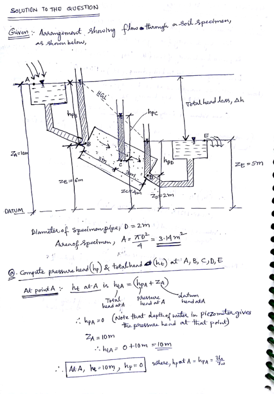 SOLUTION TO THE UESTON Ven Total hand toss, Ah hpc 不10 28-6m Zpf2m 4 atA is head Aend atA hand atA