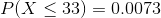 P(X <33) = 0.0073