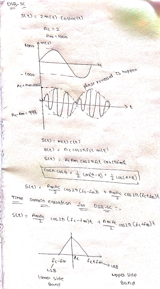 A DSB-SC Slt) = 2mCt) cosuele) Ac=2 - (o00 phase revens al īs heippen Act Am-lo Ac- Am = 998 Slt) = met) cet) = Occos 2nfct m