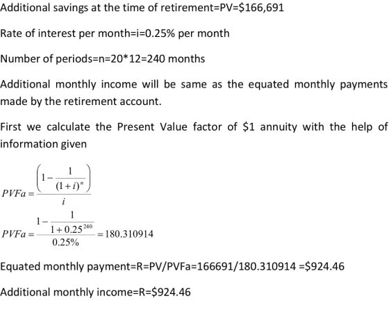 Additional savings at the time of retirement-PV-$166,691 Rate of interest per months-0.25% per month Number of periods-n-20*1