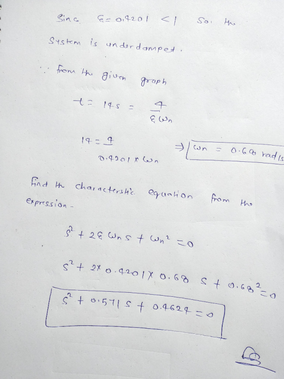Since E= 0.420 i <1 soi the.. system is under damped. from the given graph ta145 4 Ewn 19= 9 wn = 0.6o radio 0.42.01 xwn Find