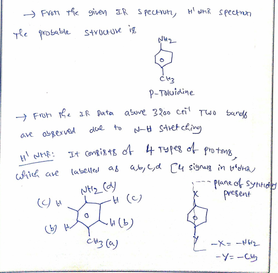 From the probable given IR spectrun, HaHR spectron structure is The CH P-Toluidine From the IR Data above 3200 ctil Two sands