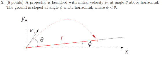 2 (6 points) A projectile is launched with initial velocity vo at angle θ above horizontal The ground is sloped at angle φ w.rt. horizontal, where φ < θ 0