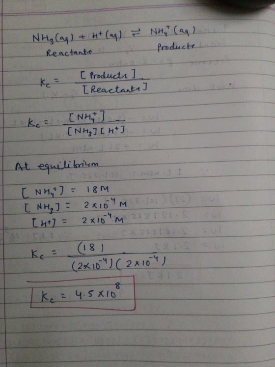 H( NH, (a4) Productt NHg(ayl Reactantt C Aroductr LReactantJ NH [NHJEH kes At equilibrim 28 101 rud! ! LNH7 L NH,J I 8 M 1 2