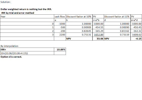 Solution: Dollar weighted return is nothing but the IRR. IRR by trial and error method Year cash flow Discount factor at 10%