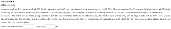Problem 9-4 Sales Increase Maggies Muffins, Inc., generated $4,000,000 in sales during 2015, and its year-end total assets w