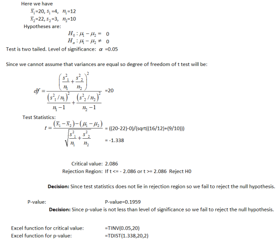 Here we have X; =20, S1 =4, n =12 X2=22, 52=3, n=10 Hypotheses are: H:/-1, = 0 H:/4-1 o Test is two tailed. Level of signific