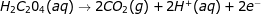 H_{2}C_{2}0_{4}(aq)\rightarrow 2CO_{2}(g)+2H^+(aq)+2e^-