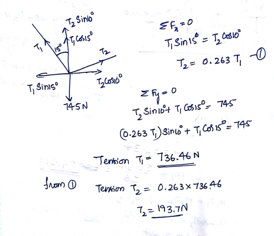T, Sinlo 0 T2= 0.263T 0 14SN 2 Tenbion T-136.46N 2