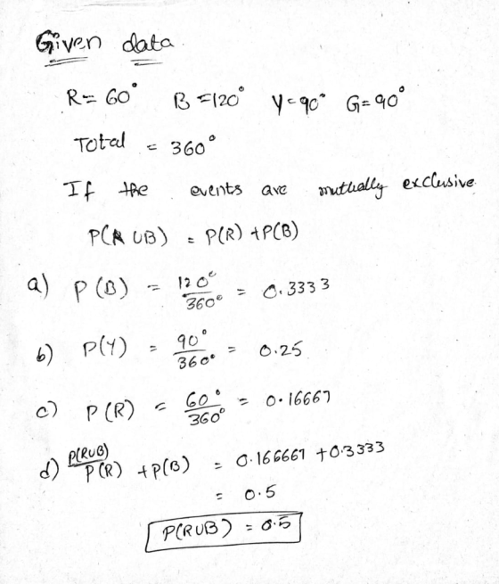 Given data R= 60 13 -20 vc Gº o Total 360° If the events ave muttially exclusive PCA UB) PER) +PCB) a) p (B) 120 360° 0.3333
