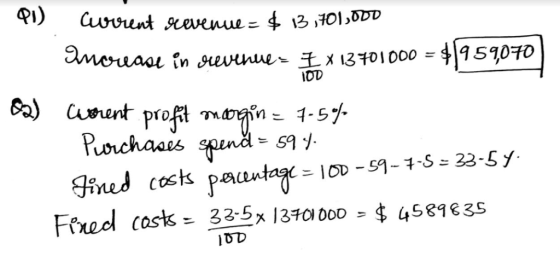 urrunt evenue= 13 ,101,0DD moreaa in sevnue X 1340I000 = 4|959070 OD Guunt prof qn 1-57 Purchaaes spend = S9 Fined costs pata