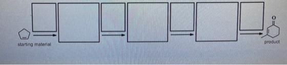product starting material