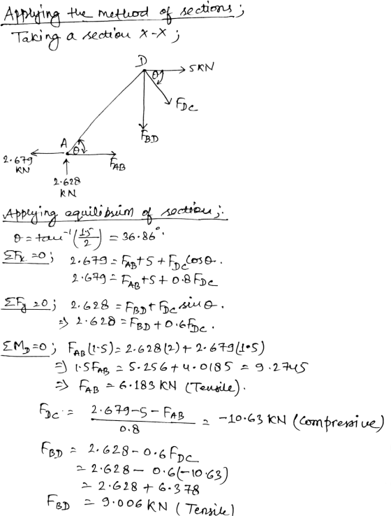 Applying the method of sections; . Taking a section x-x; to SAN 2.679 KN 2.628 KN Applying equilibrum of section, ostane (b)