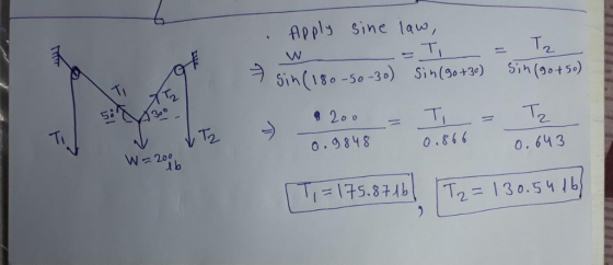 · Apply Sine law Tiイ Sin(180-50-30) Sin(g0+3c) Sin(90+5.) 58 Wワ200 o.9848 0.866 0. 643 175.2711 13 0.5 ylb т,