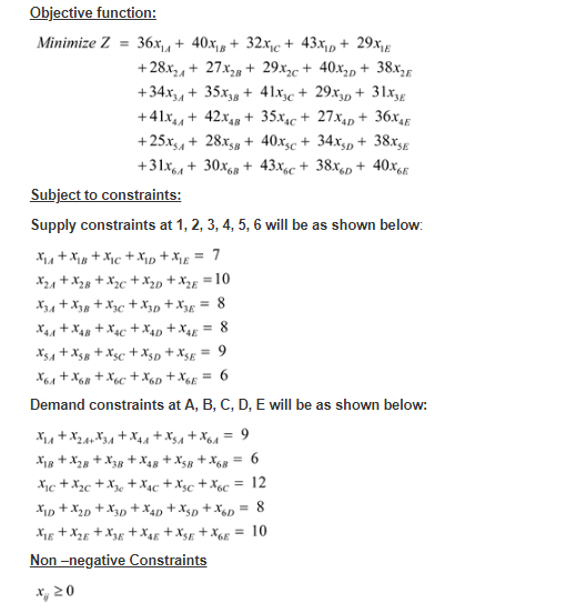 Objective function: Minimize Z 36x1, t 40хів + 32x,c+ 43x,D+ 29x,E 6A Subject to constraints: Supply constraints at 1, 2, 3, 4, 5, 6 will be as shown below: Demand constraints at A, B, C, D, E will be as shown below: Non-negative Constrain Х,20