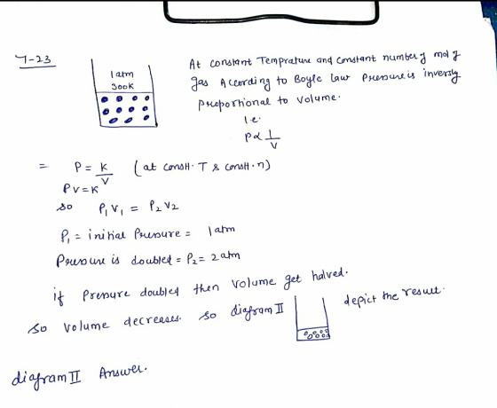 7-23 At constant Tempratune and Comstant number mol arm 300K as A cerdi ng to Boyle law Psunune is Proporhonal to Volume inve
