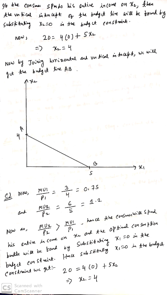 If the consman spmds his entire income on K2, then the untical in tncept of the budget line will be bound by substituting X2=
