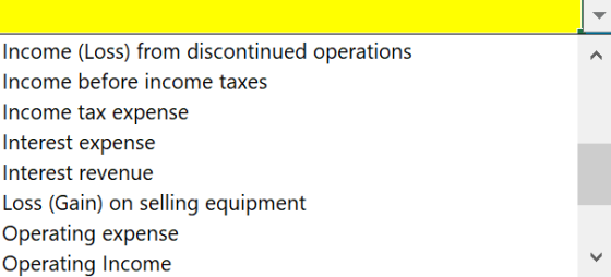 < Income (Loss) from discontinued operations Income before income taxes Income tax expense Interest expense Interest revenue