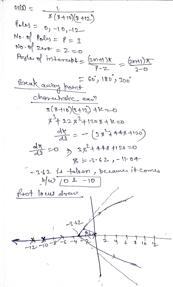 MOS 1 Poles = *(x+1094 +12) 0-10-12 Ho. of Poles = p=3 No. of zero Angle of intercept (2011) (anti) P-2 = 60°, 180°, 300 =2=0