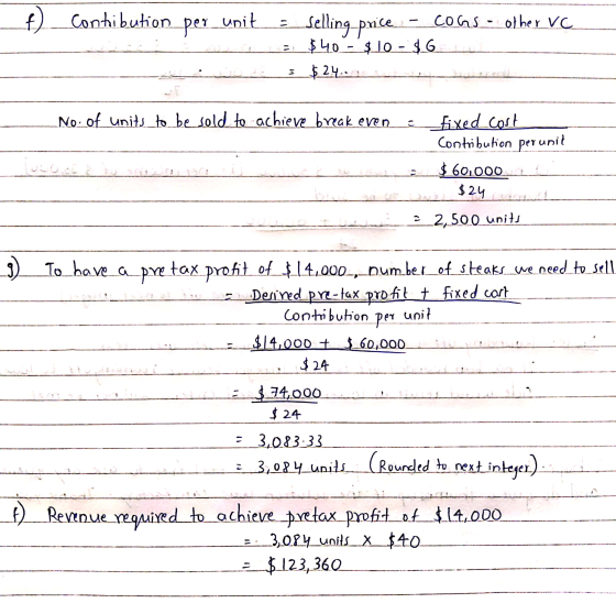 f)_Contribution per unit selling price - COGS - other ve $40 - $10 - $6 $24.4 No. of units to be sold to achieve break even f