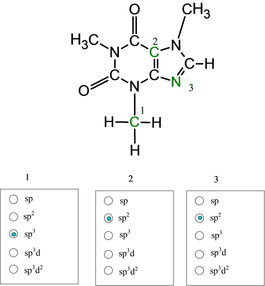 2
C
N 3
C
sp
sp
sp
Sp2
sp2
sp2
sp3
O sp3
O sp
spd
spd
spd
spd2
O spd
O spd