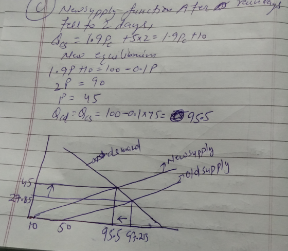 reun dags Newsypply function Afert e o I fell to 2 days, Az %9 pe +5x2= 1-9 petto New equilibrary 1.98 Ho=100-O-IP P = 90 P =