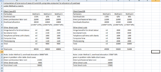 W X 1 Computation of total costs of cases 875 and 876 using rates computed for allocation of overhead 2 under Method 1, 2 and
