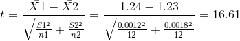 1.24 1.23 16.61 S12S22 0.001220.00182 12 12