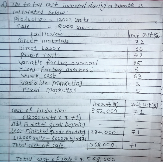 d The total cost incurred during a month is calculated below: production = 12000 units adone drog sale ei = 8000 units owo pa