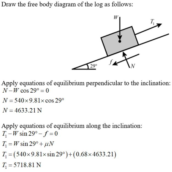 Draw the free body diagram of the log as follows: 429K Apply equations of equilibrium perpendicular to the inclination: N-W c
