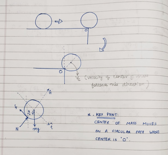 Vc (velocity center y nmatt fottous tmis direct on t *. KEY POINT: CENTER OF MASS MOVES mg A CIRCULAR ON PATH WHOSE CENTER IS