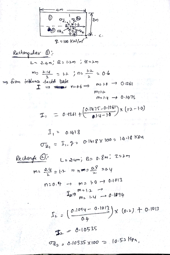 tm 근 Rechanq Wav 0 2 ) x ( 1.2-1.0 0-1 ơz = 1,.7: 0-1418 X loo2 )4.ig KP4 8.10535 53 Kpa