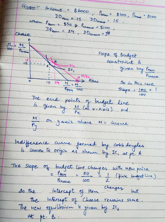 Given: when income $6000 Pham = $100, Penese = $100 DD 5 DD IS. Pham = $50 & Pcheese = $100 , Donan = 24, DD cho = 16 slope o