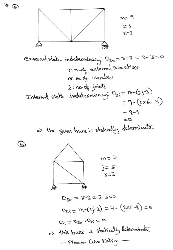 m- a j=6 x=3 external shetic indeterminacy: Pse=8-3=3-3=0 rino.of external reactions mi no. of membey j: no. of joints Intern