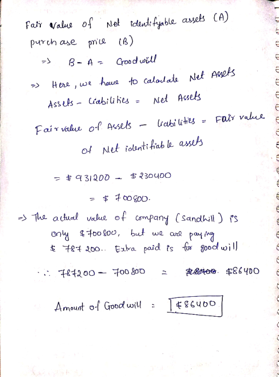 fair value of net identifyable assets (A) purchase price (B) => B - A = Good will > Here, we have to calolate Net Assets Asse