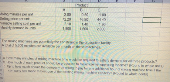 Mixing minutes per unit Selling price per unit Variable selling cost per unit Monthly demand in units Product ABC 2.00 10.50