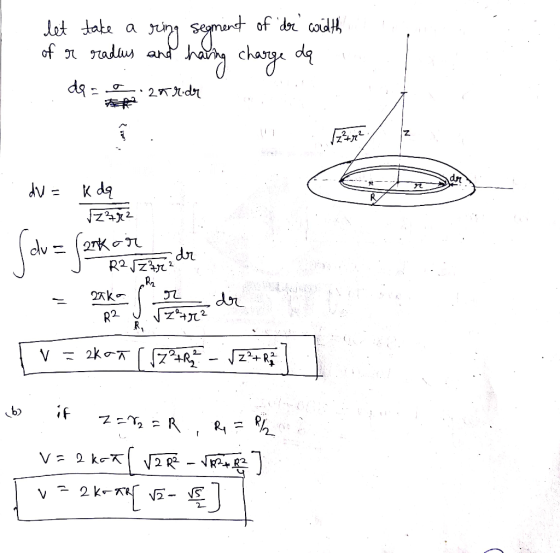 a let take a ring segment of de width of or radars and having charge dę de=a 28 r.dr . Uzzine - ... du = kdę 77252 OJU R2 63