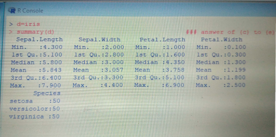 R R Console > d-iris summary (d) ### answe r of (c) to (e) Sepal.Length sepa1. WidthPetal.Length Petal.Width Min.4.300 Min2.000 Min1.000 Min. :0.100 1st-Qu·15.100 1st Qu . :2.800 1st Qu . :1,600 1st Qu. :0.300 800 Median :3.000 Median :4.350 Median :1.300 edian5. Mean- a: 5.843 Mean :-ㄧ :3. 057- Mean -:3.758 Mean :1.199 3rd Qu. 6.400 3rd Qu. 3.300 3rd Qu. :5.100 3rd Qu.:1.800 Max 王4,400- -Max.--- :6.900. :2.500 :7.900 Species : 50 versicolor:50 virginica :50 dan Max. Max . ㄧ - Setosa