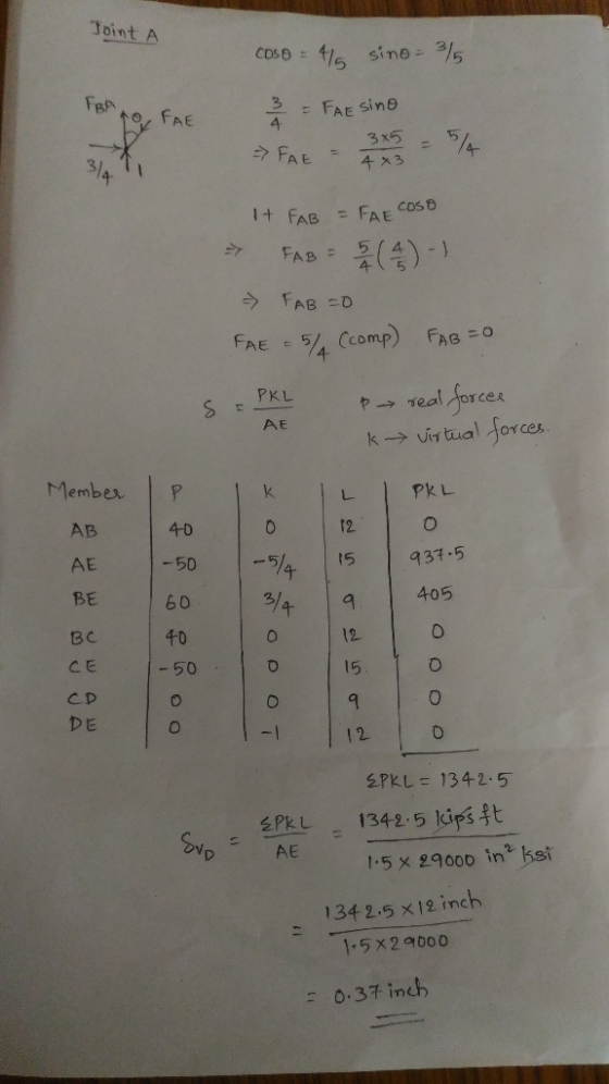 Joint A IBA LO FAE Coso = 416 sino - 35 3 = FAE sino > FAE - 3x = 5/4 It FAB = FAE COSO * FAB = 5 ( 4 ) - 1 FAB =D FAE = 5/ (