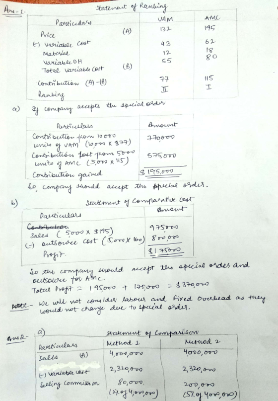 Ans-1- AMC (A) statement of Ranking Particulars VAM 132 Price t) variable cost 43 Matthiae 12 Variable OH 55 Total variable C