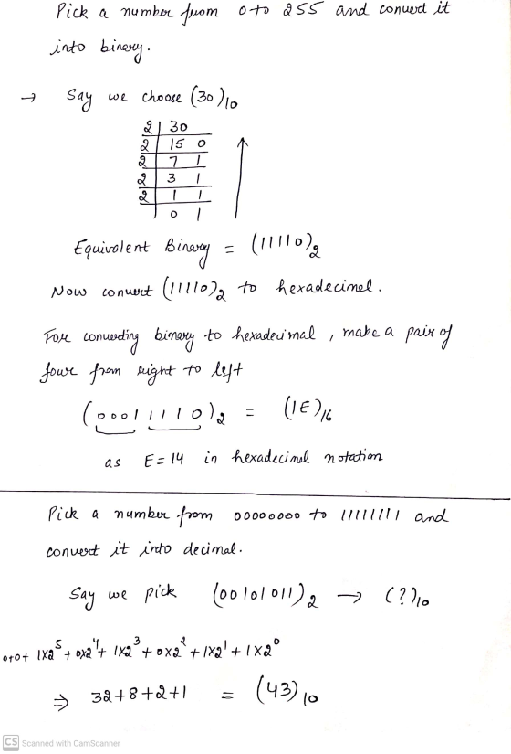 Pick a number from oto 255 and convert it into binary. say we choose (30)lo or 2130 2 15 0 7 i 3 Q lo - Equivalent Binary (11
