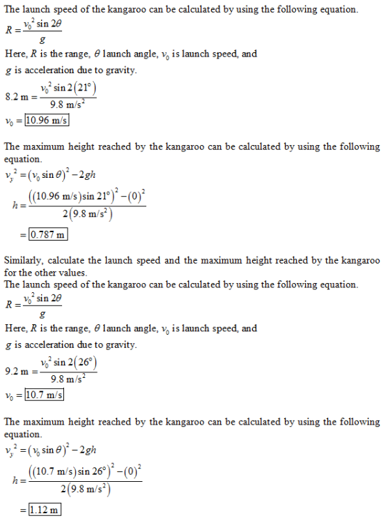The launch speed of the kangaroo can be calculated by using the following equation. v2 sin 29 Here, R is the range, θ launch