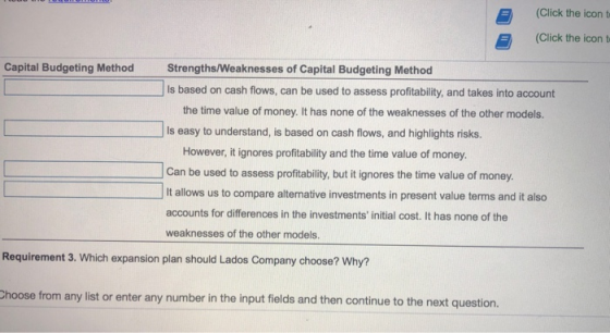 (Click the icon (Click the icon Capital Budgeting Method Strengths/Weaknesses of Capital Budgeting Method Is based on cash fl