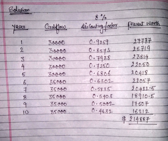 how Yea Als Carting 2 6 583 3 6212 31488