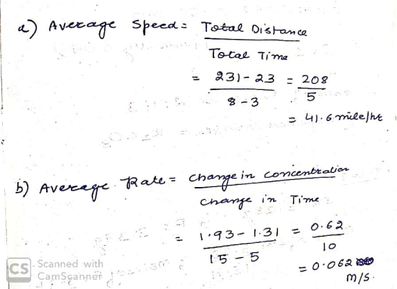 a) Average speed= Total distance Total Time = 23)- 23 - 208 8-3 b) Average Rate = change in concentration change in Time - 1.