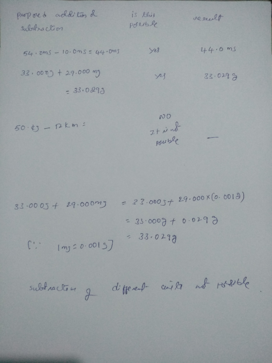 is kli PoRibe Sulrbna cln 54.0ms- 10.0ms-44 0ns Yes 444.0 mS 32. 000 t 29.000 mg 33-0298 33.0293 50. -2kn Ztind Pou ble = 23.