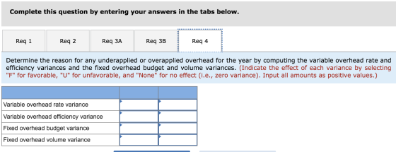 Complete this question by entering your answers in the tabs below. Req 1 Req 2 Req ЗА Req 3B Req 4 Determine the reason for a